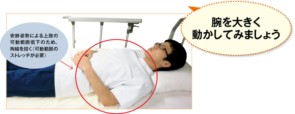 腕・肩の拘縮を招く“よくある姿勢