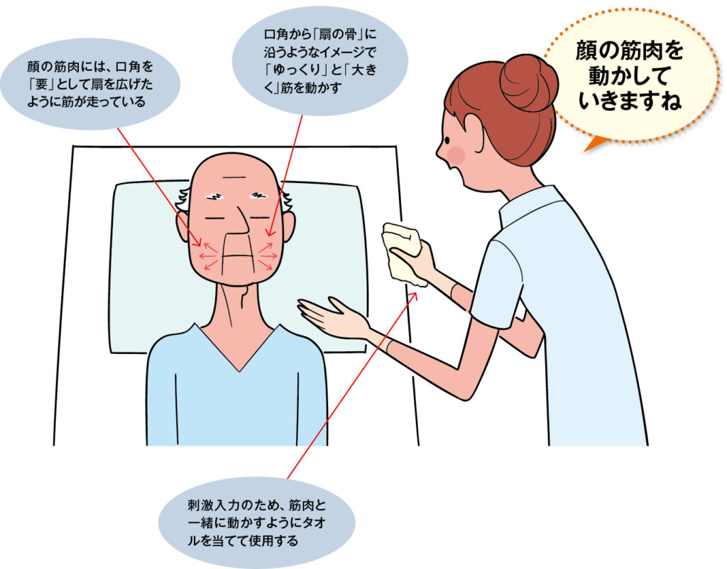 顔面マッサージのコツ