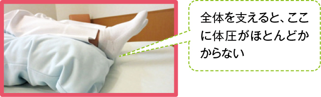 下肢全体を支えるようにクッションを入れた写真