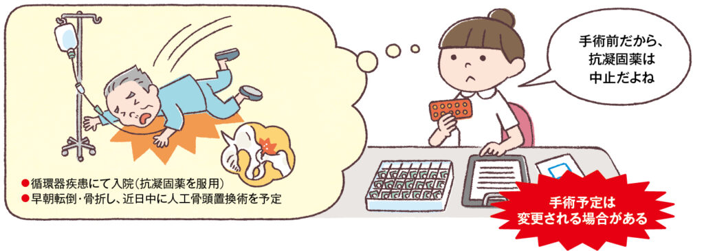 手術予定が変更される場合のイラスト