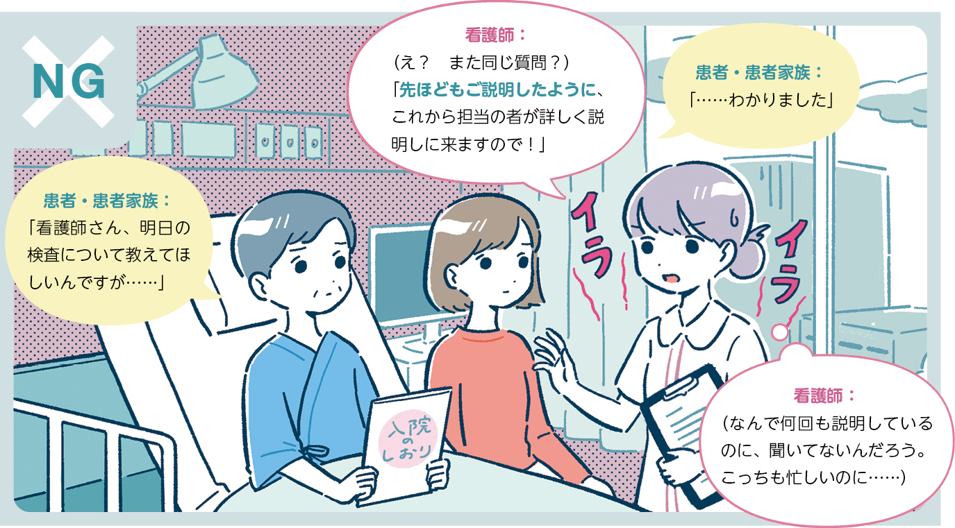 何度も同じ質問をする患者さんのイラスト
