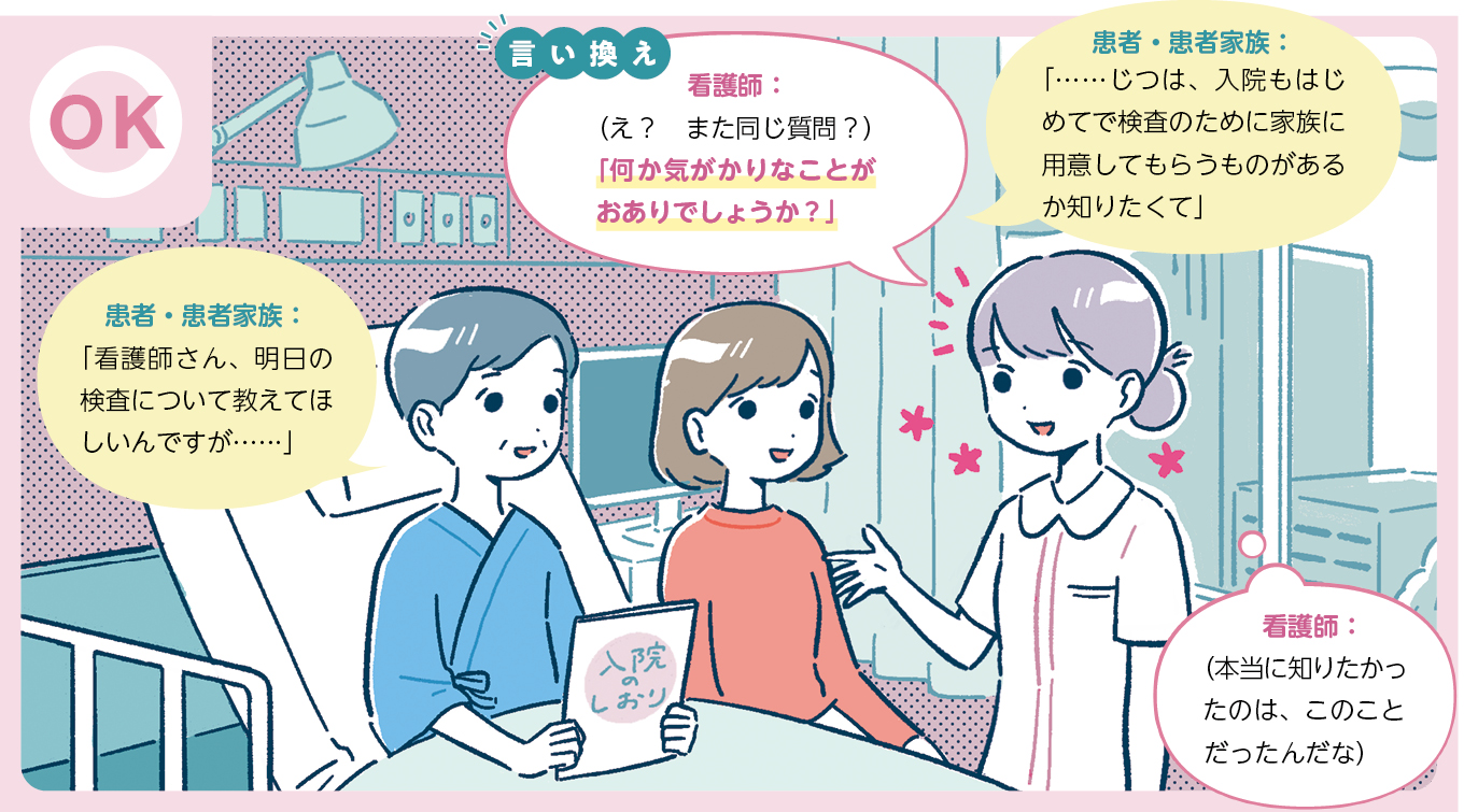 言い換え辞典1-2