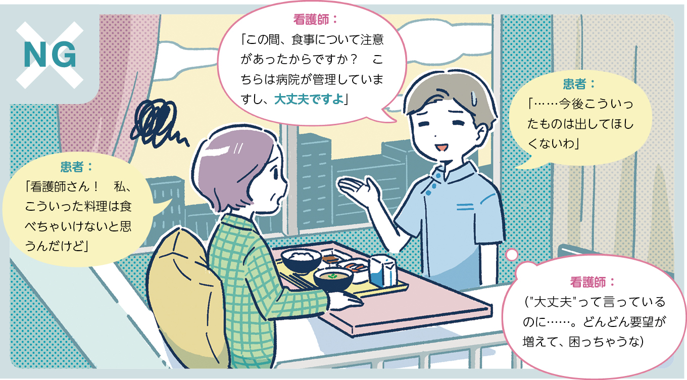 訴えが多い患者さんの事例イラスト