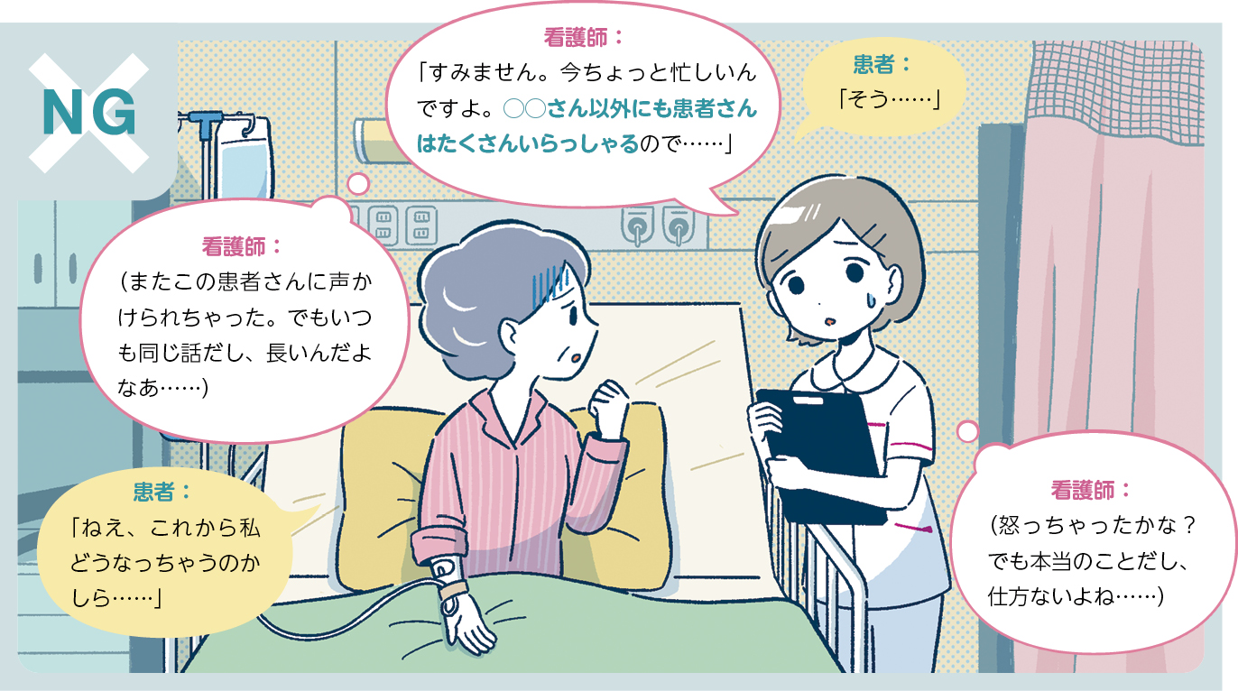 不安が強い患者さんのイラスト