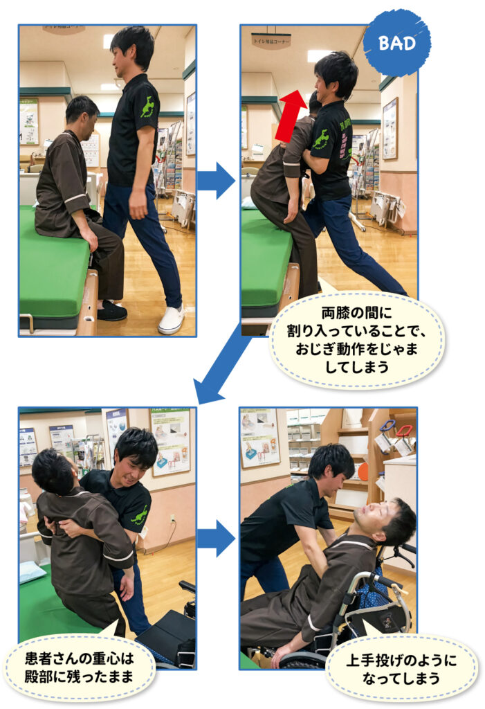 介助者が患者さんの両膝の間に入って立ち上がりを介助する例（NG例）