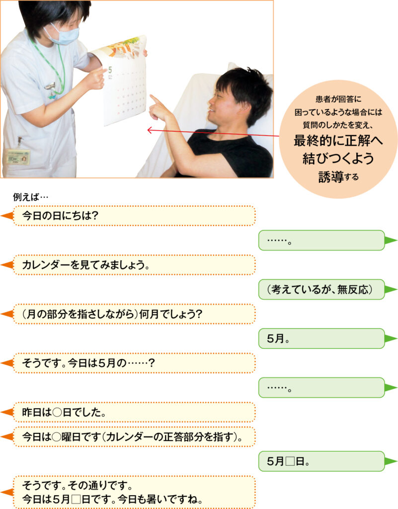 日にちや場所を例とした見当識の確認の例
