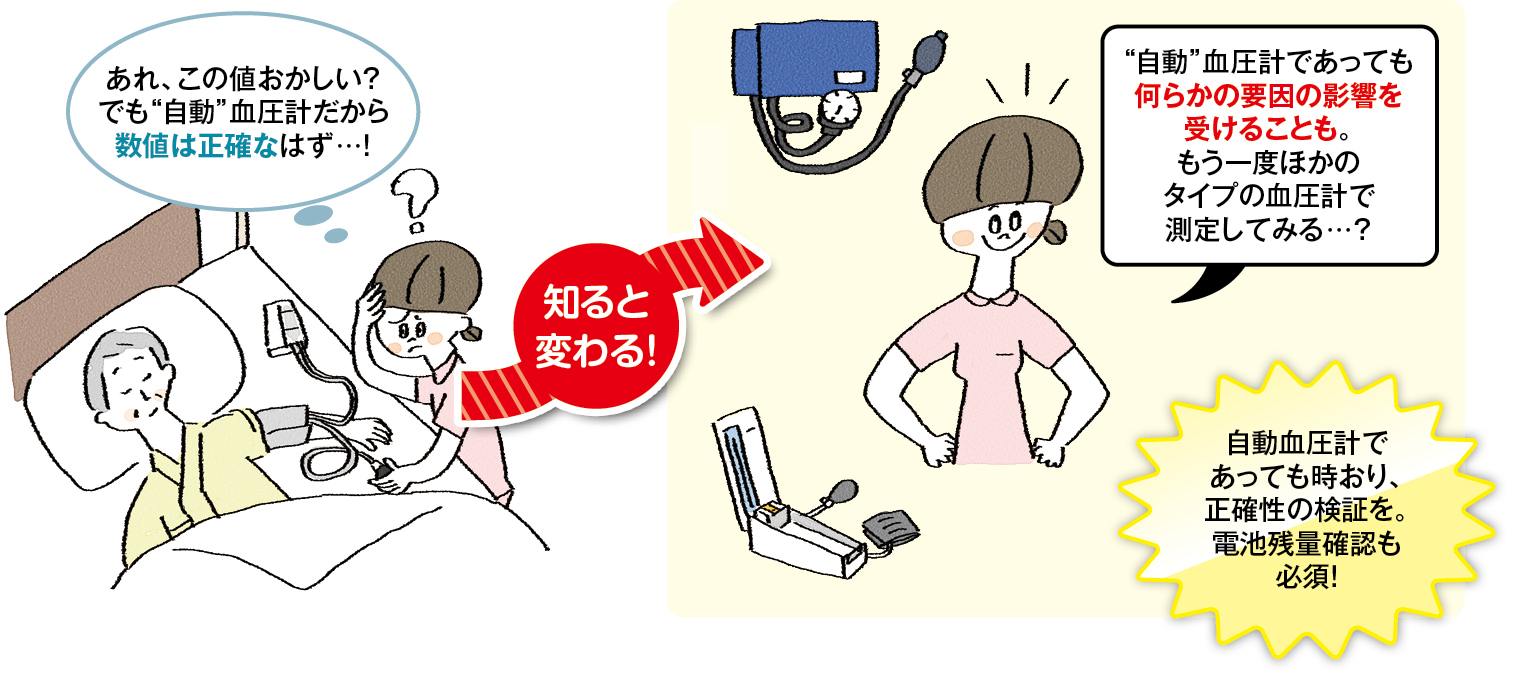 電子血圧計測定値の注意についてのイラスト