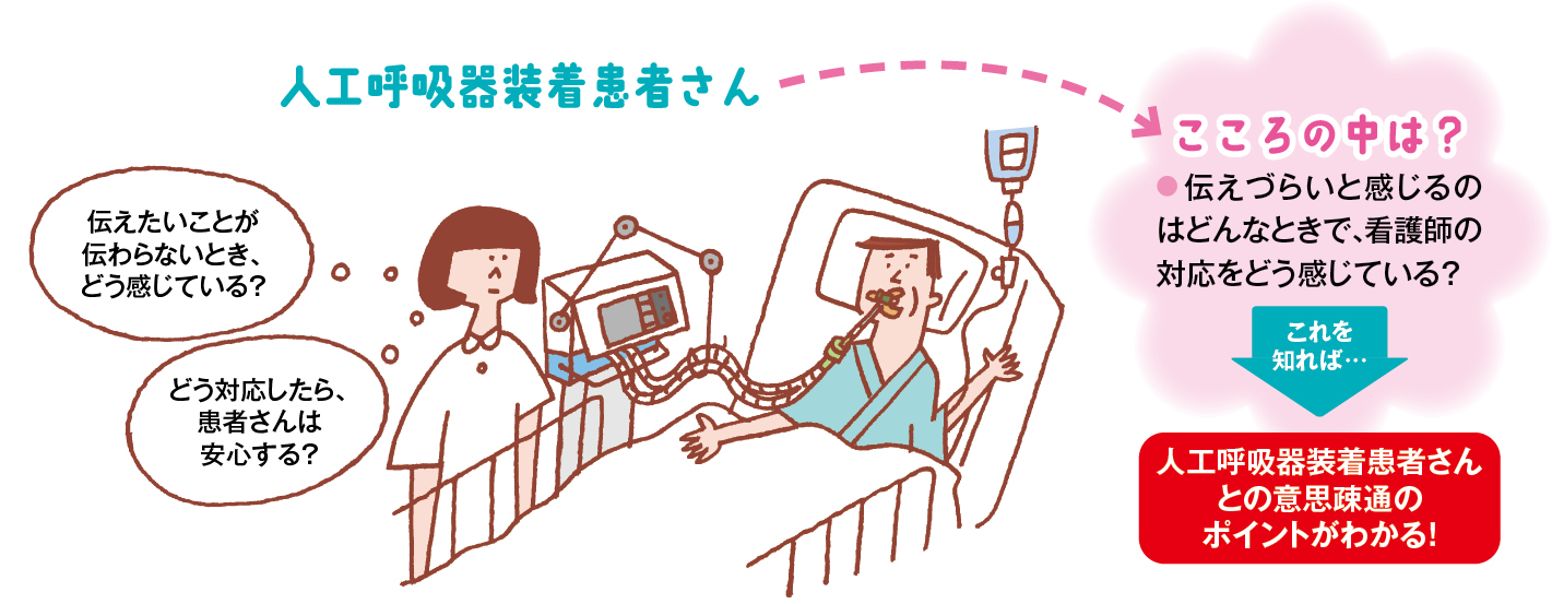 人工呼吸器を装着する患者さん