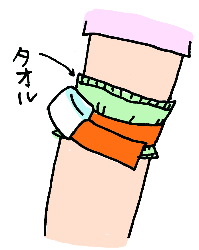 皮膚障害を予防する駆血帯使用時の工夫を示すイラスト
