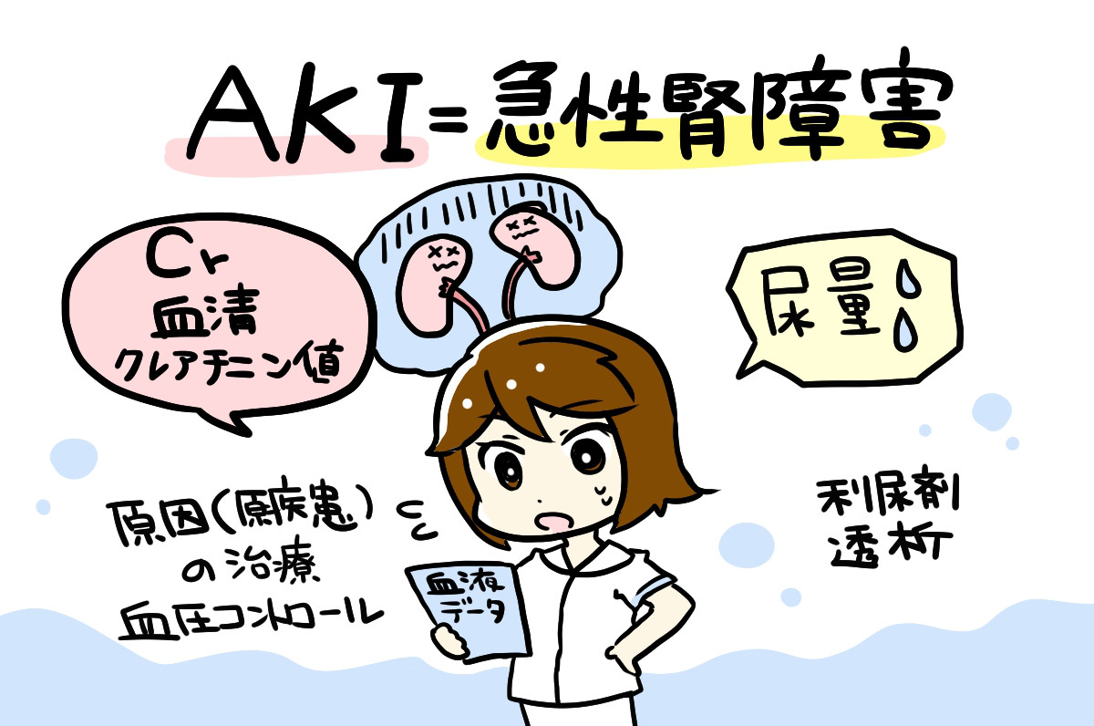 AKIのイラスト2
