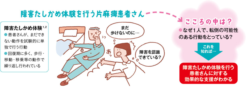 回復期の片麻痺患者さん
