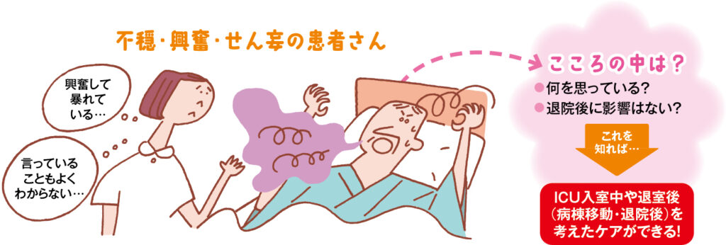 ICU患者の記憶にゆがみ？不穏・興奮・せん妄の影響とは【看護研究#1】 | エキスパートナースweb