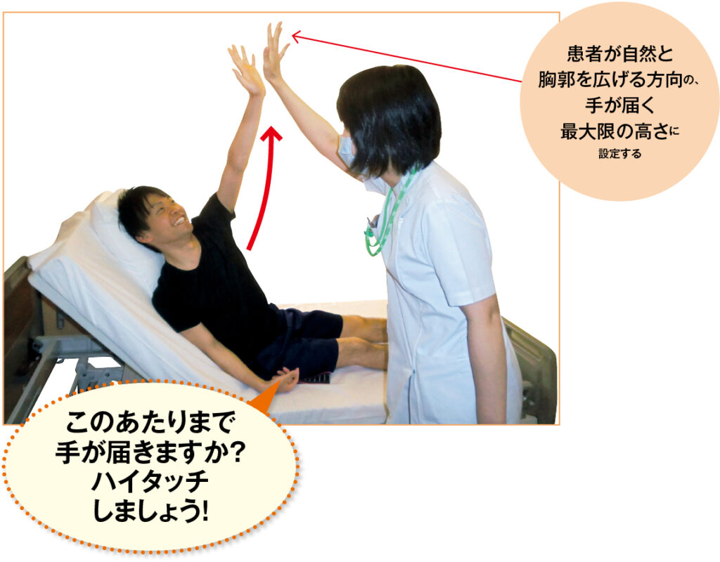 図1　呼吸機能強化を意識したハイタッチの実施