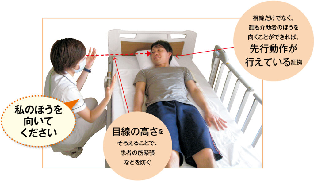 図1　患者と目線の高さをそろえる