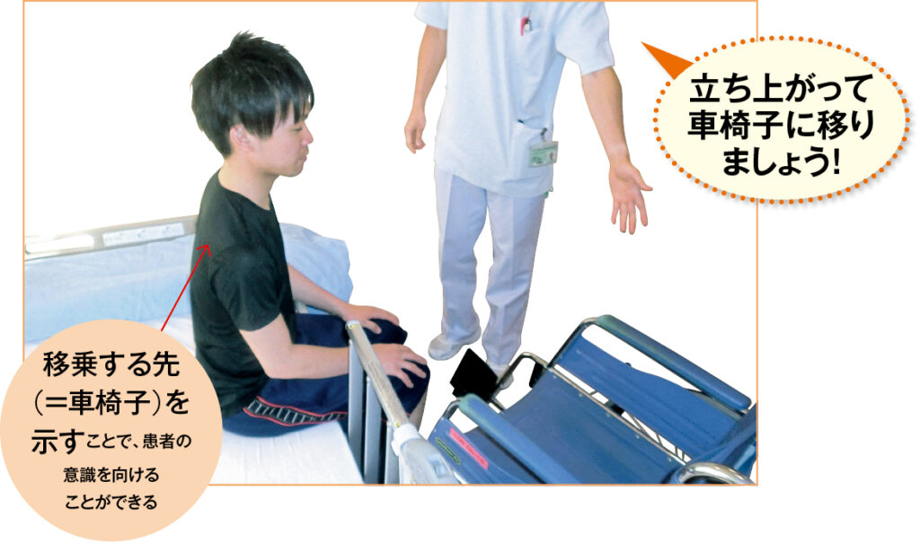 図1　端座位で準備している状態