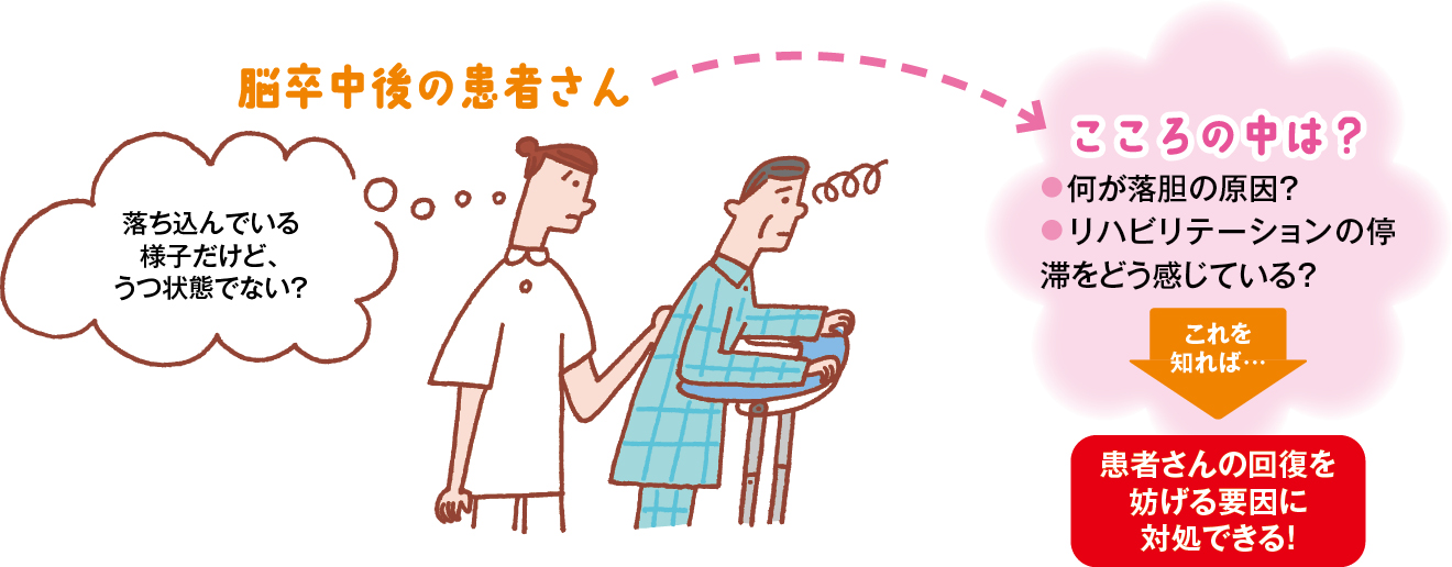 回復過程における脳卒中患者さん