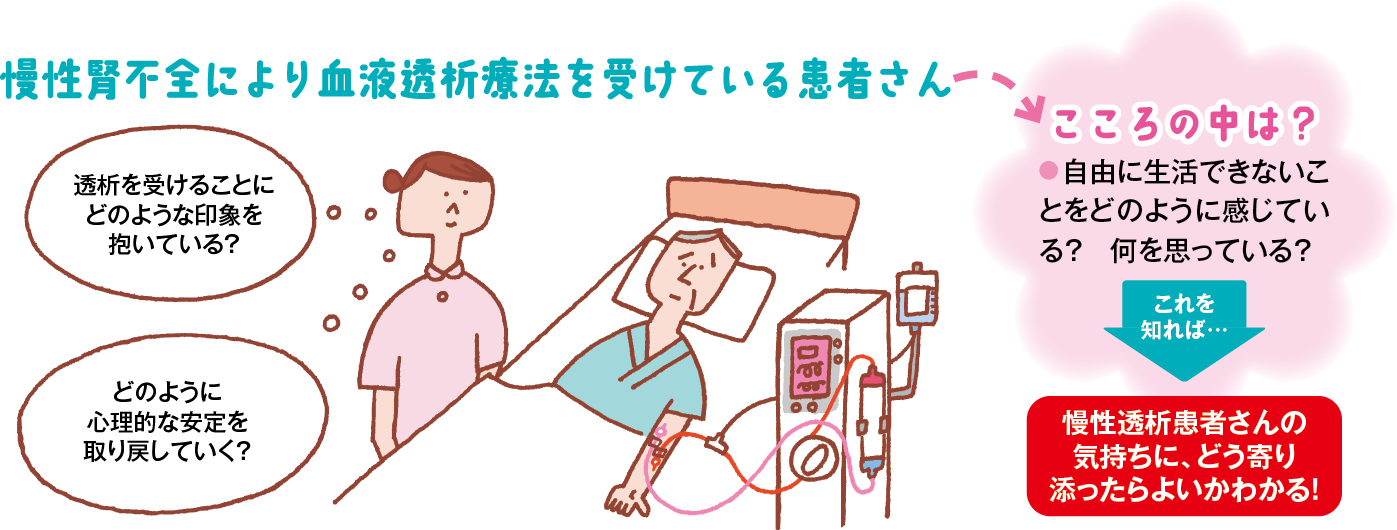 血液透析を行う慢性腎不全患者さん