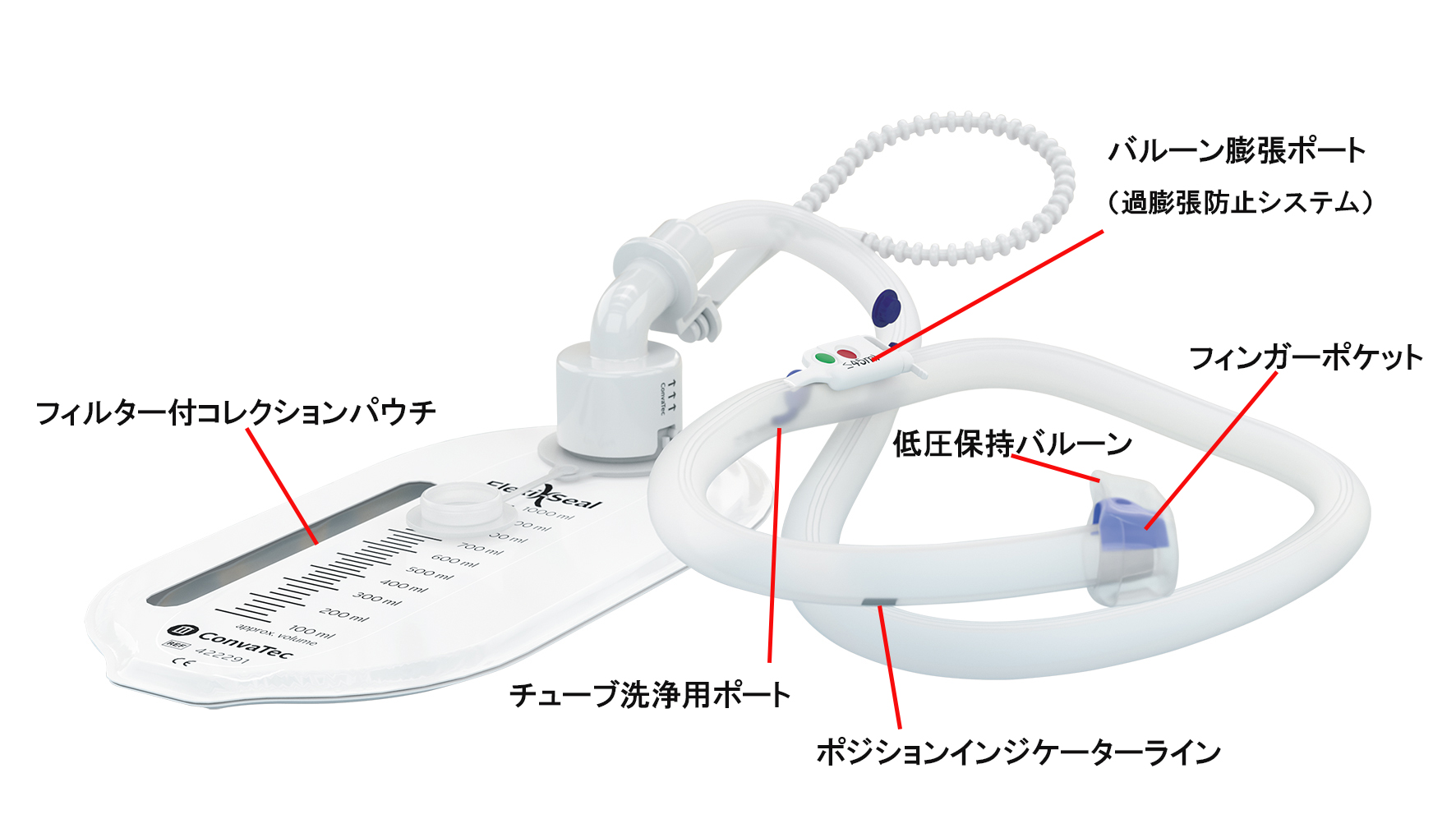 フレキシシール®PROTECT Plus