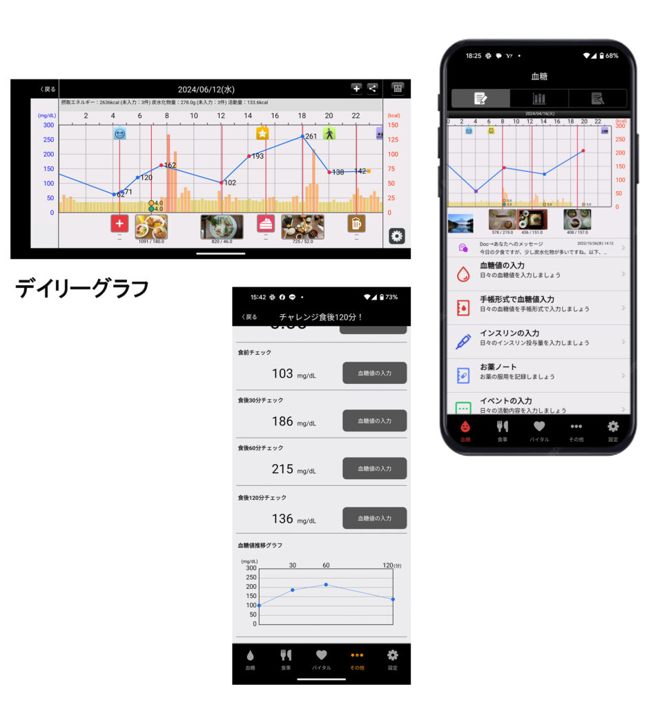 スマートe-SMBG