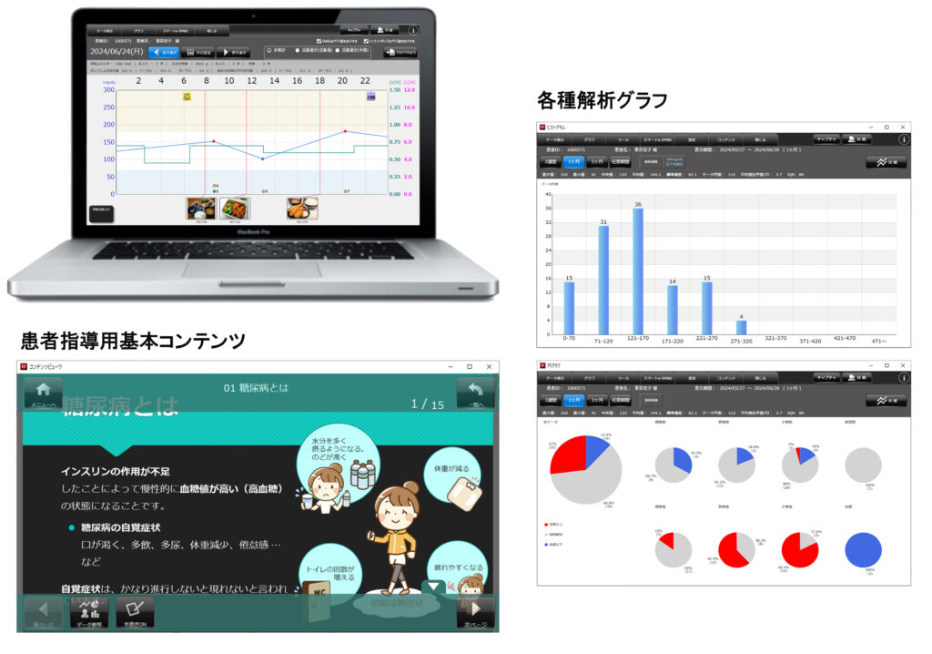 MEQNET SMBG Viewer Ver.2.0