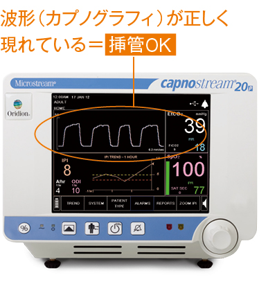 カプノストリーム™ 20P