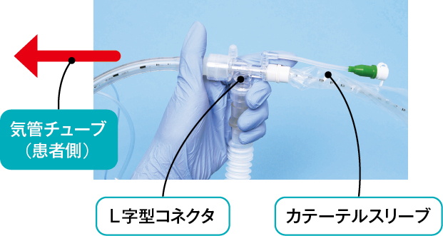 気管チューブとL字型コネクタの接続部を持つ