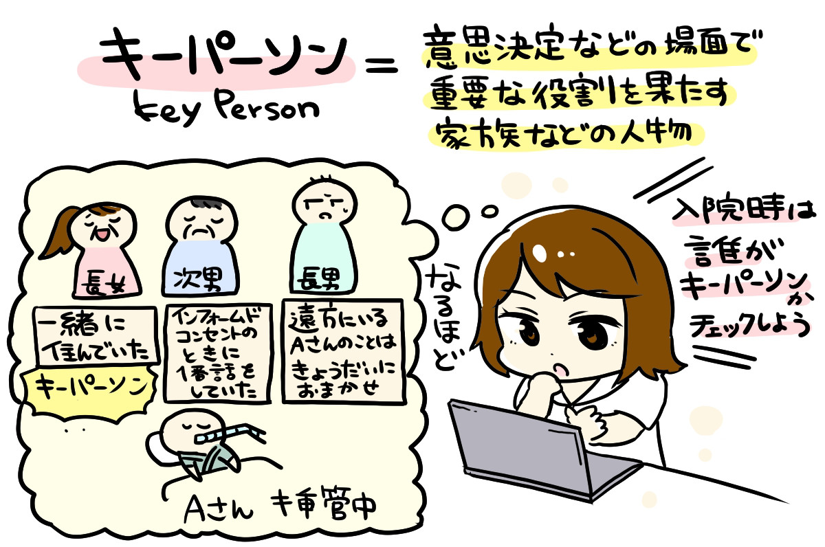 活動歴および当時の関連ビジュアル記録