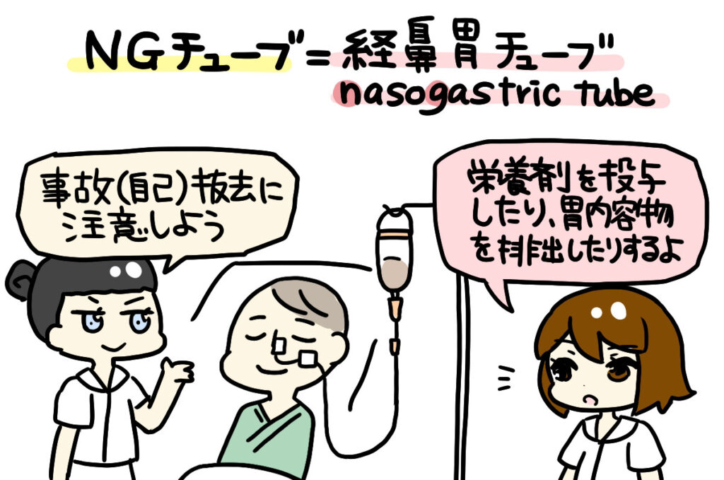 「NGチューブ」とは?―看護師のための医療ことば図鑑 | エキスパートナースweb