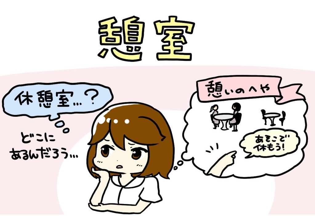 憩室1