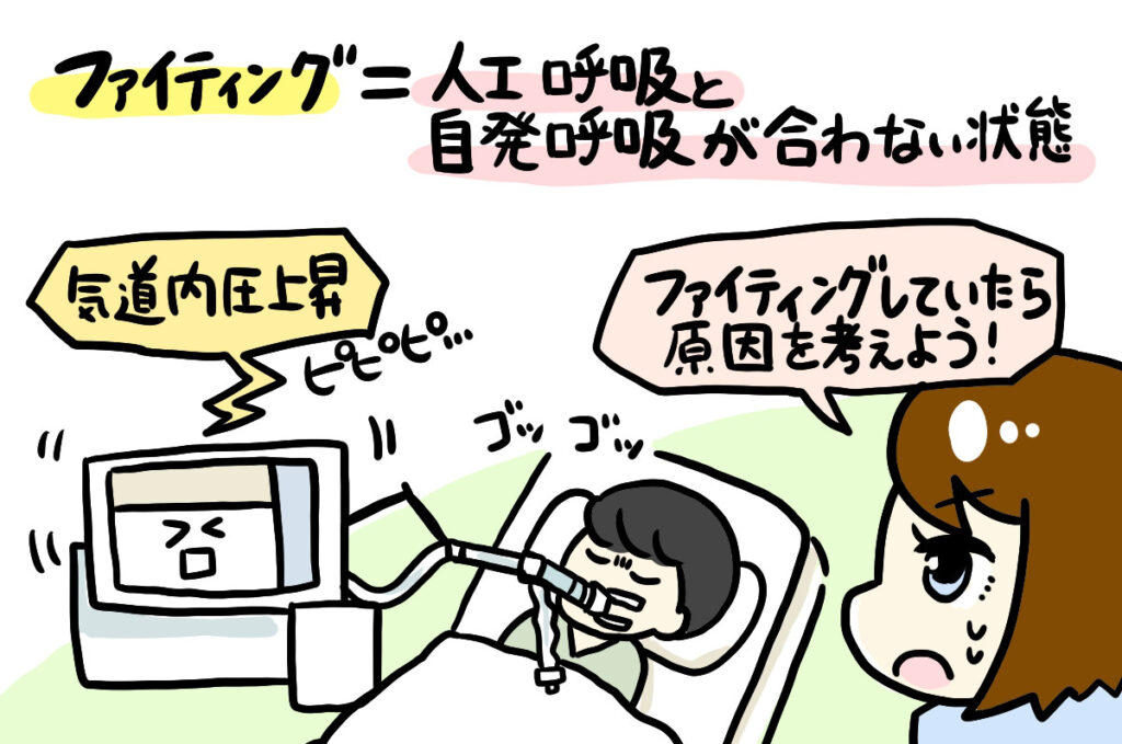 ファイティング2