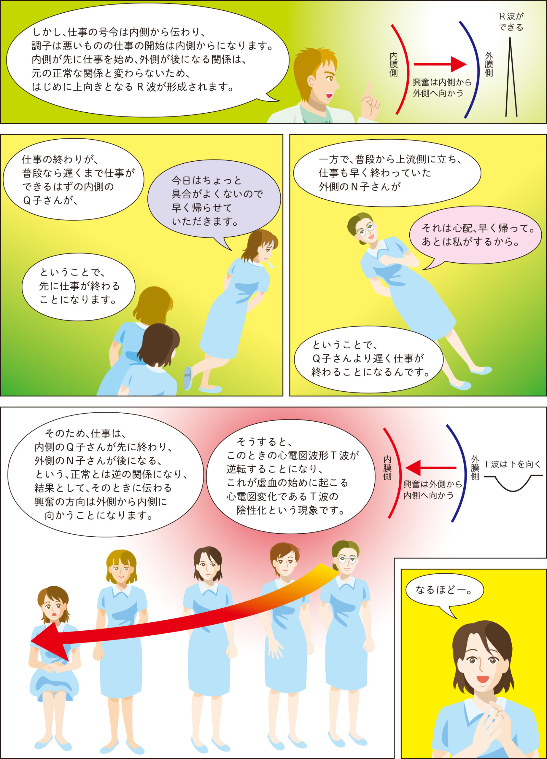ハート先生1-2