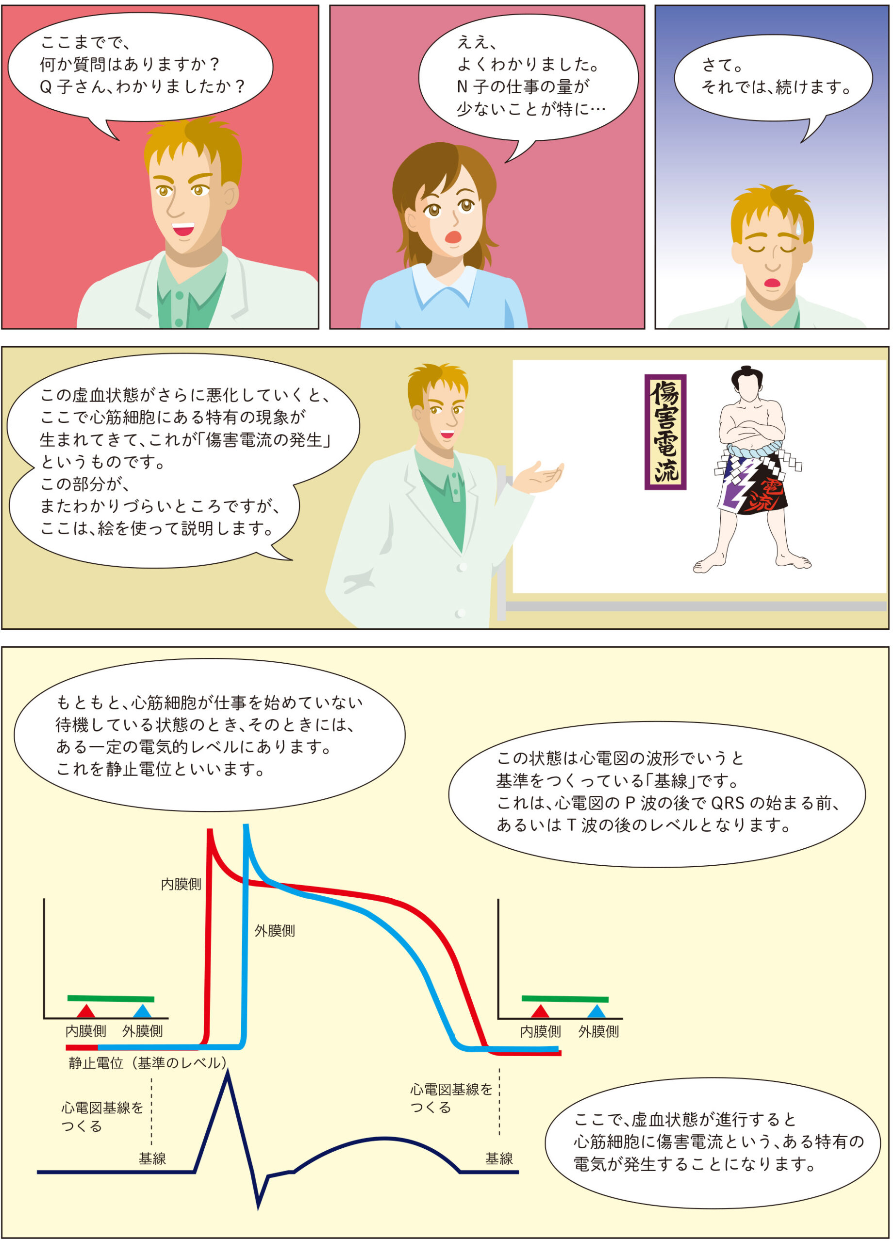 ハート先生1-3