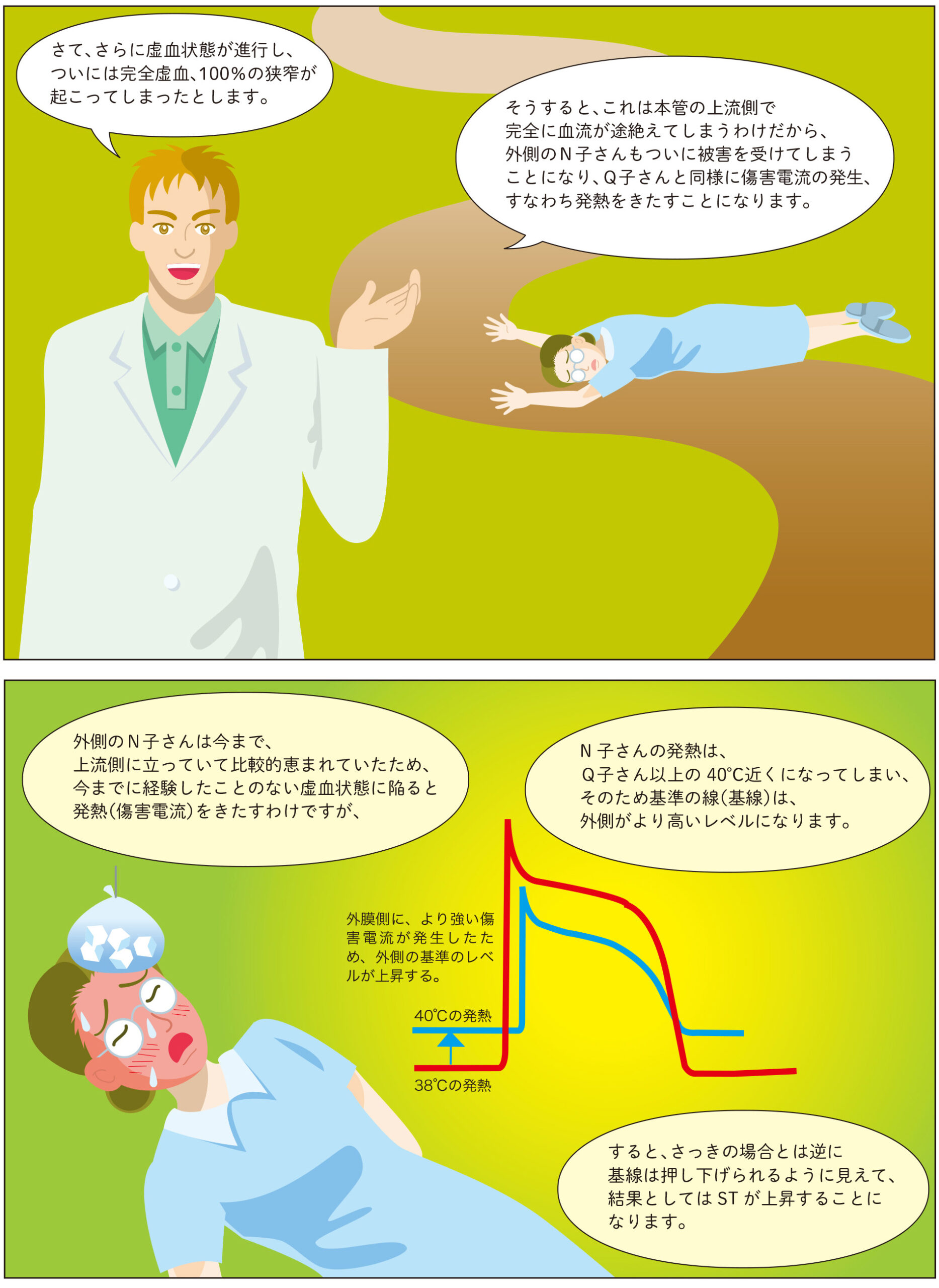 ハート先生1-5