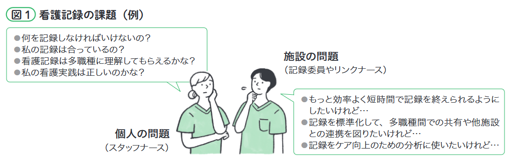 看護記録の課題