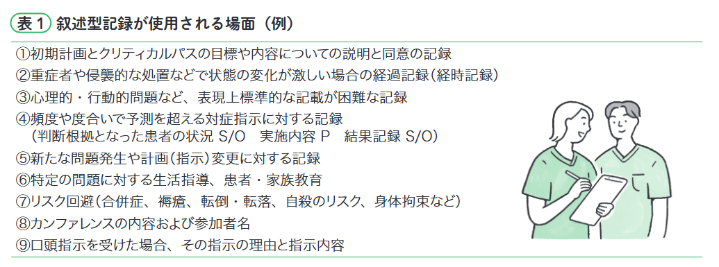 叙述型記録