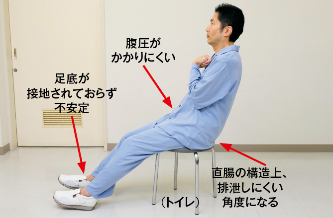 この患者さん、どうトイレ介助する?
