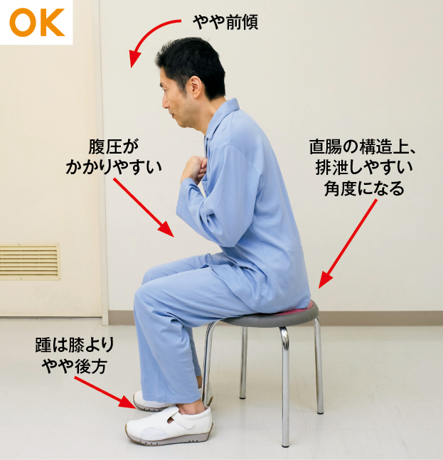 排泄に適した座り方