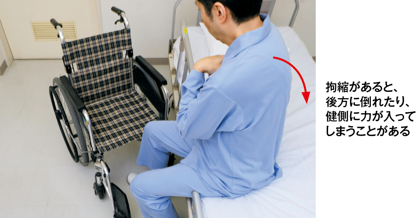 この患者さん、どう移乗介助する?