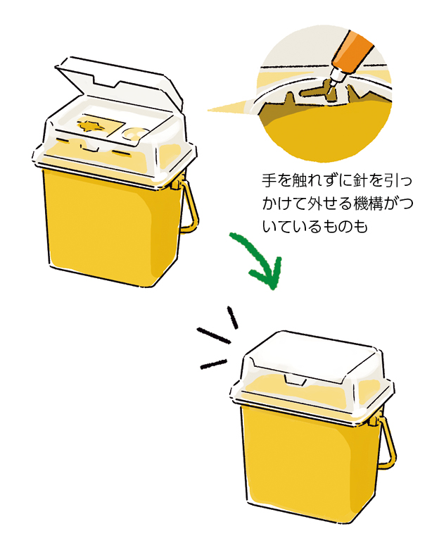 鋭利機材専用の廃棄ボックス