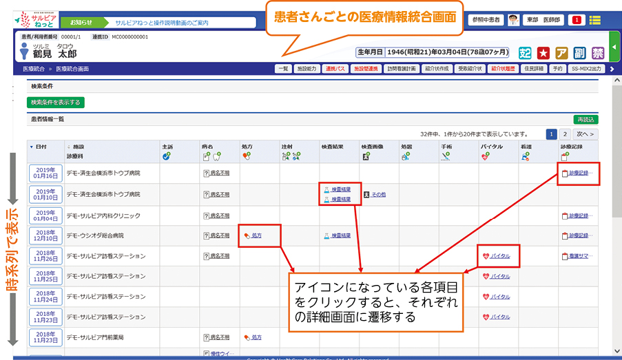サルビアねっとの画面と情報1
