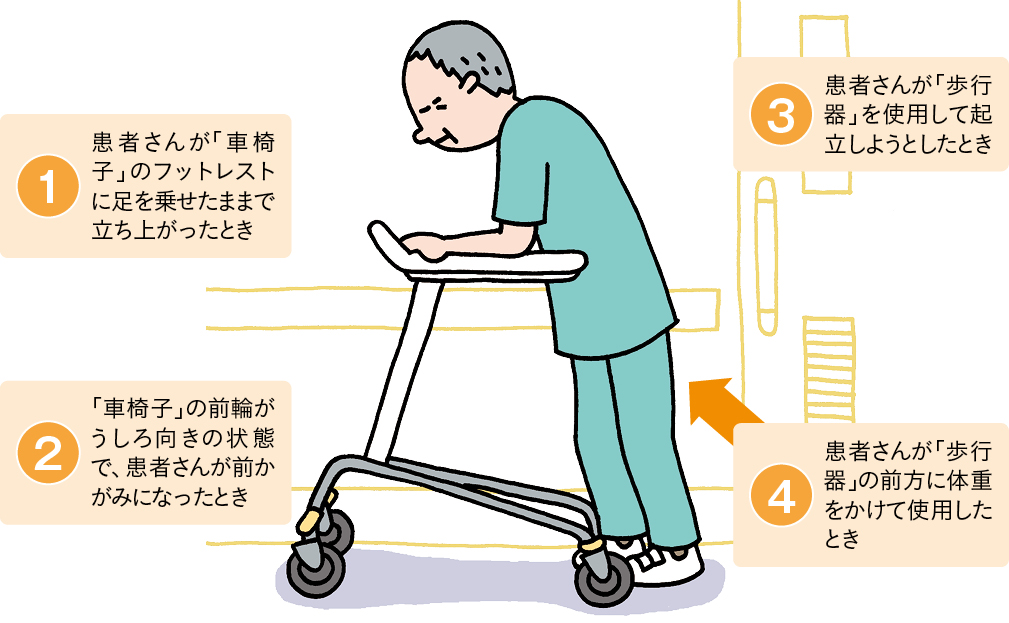 車椅子・歩行器の危険な使い方