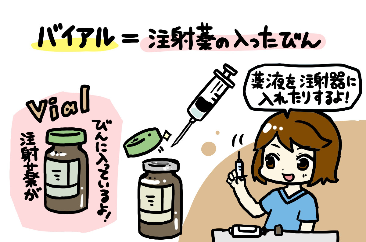 バイアルイラスト2