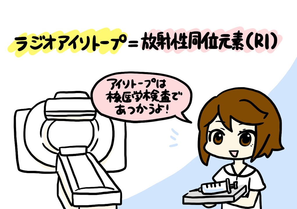 ラジオアイソトープイラスト2