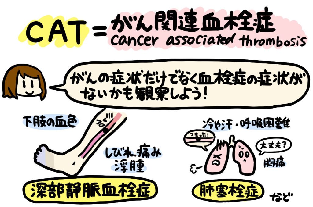 catイラスト2