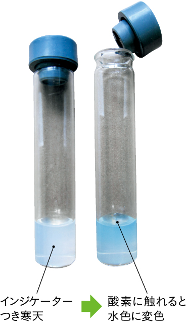 嫌気性容器の画像