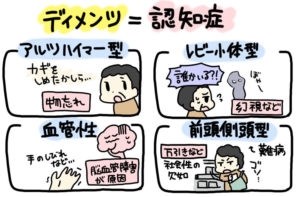 ディメンツのイラスト2