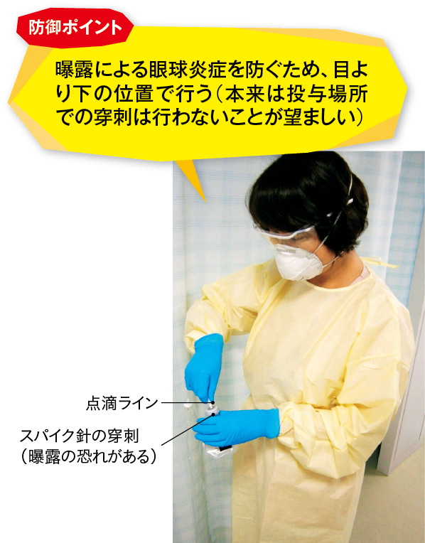 輸液への点滴ライン接続の画像