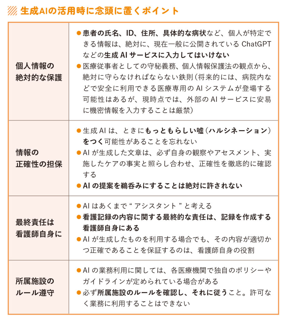 生成AI活用時に念頭に置くポイントの表