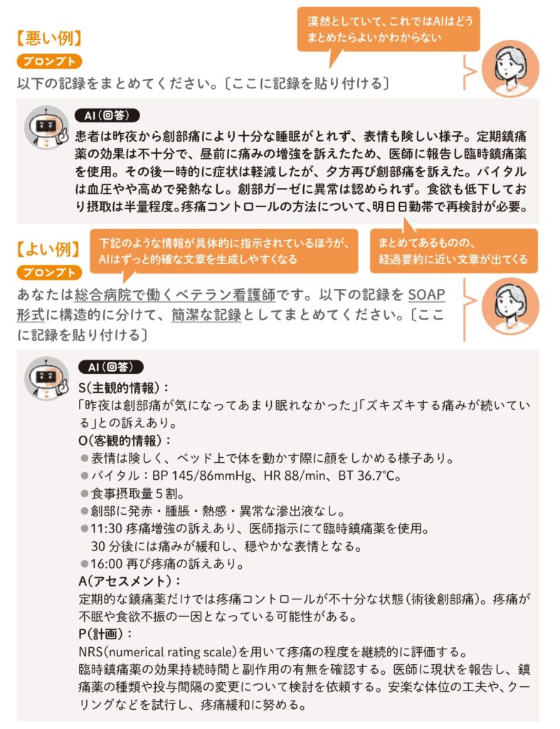 プロンプトの悪い例とよい例