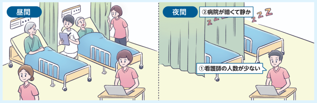 昼間と夜間の病棟の違いのイラスト①